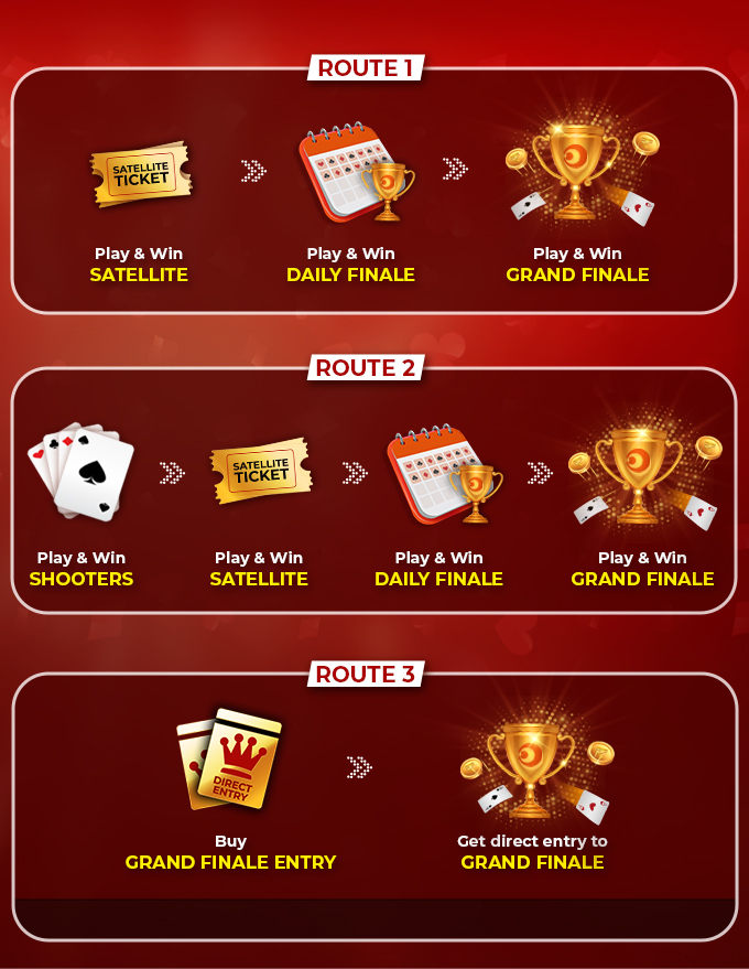 Infographics